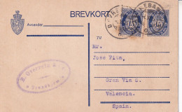 STATIONERY 1925  DOUREBAN  --TRONDHJEM - Postwaardestukken