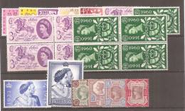 Great Britain, 1887, # 205..., MNG And MH - Neufs
