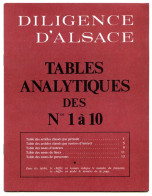 DILIGENCE D'ALSACE Tables Analytiques Des Numéros 1 à 10 , Noms Lieux Personnes Auteurs , Par Période - Alsace