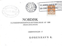 DENMARK # LETTER FROM 1935 - Postwaardestukken