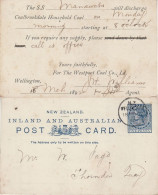 NEW ZEALAND 1892 POSTCARD SENT FROM WELLINGTON - Briefe U. Dokumente