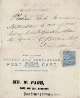 NEW ZEALAND 1892 POSTCARD SENT FROM WELLINGTON - Covers & Documents