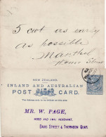 NEW ZEALAND 1892 POSTCARD SENT FROM WELLINGTON - Storia Postale