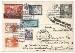 Österreich Austria ANK 597 On Maximum Card With Commemorative Cancel, Flugpost 1935 Sent Air Mail To Yugoslavia (Folded) - Brieven En Documenten