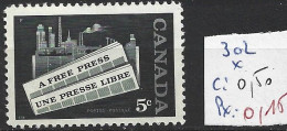 CANADA 302 * Côte 0.50 € - Unused Stamps