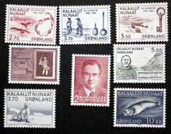 GREENLAND 1984 Year   Complete   MNH (**)  ( Lot Ks 1078) - Années Complètes