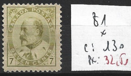 CANADA 81 * Côte 130 € - Unused Stamps