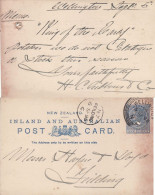 NEW ZEALAND 1895 POSTCARD SENT FROM WELLINGTON - Briefe U. Dokumente
