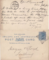 NEW ZEALAND 1895 POSTCARD SENT FROM NEW PLYMOUTH - Storia Postale