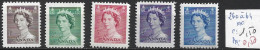 CANADA 260 à 64 ** Côte 1.50 € - Unused Stamps