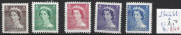 CANADA 260 à 64 * Côte 1.50 € - Unused Stamps