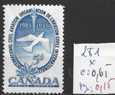 CANADA 281 * Côte 0.65 € - Unused Stamps