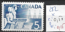 CANADA 282 * Côte 0.50 € - Unused Stamps