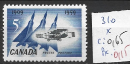 CANADA 310 * Côte 0.65 € - Unused Stamps