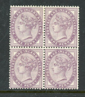 Great Britain MNH 1881 - Unused Stamps
