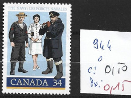 CANADA 944 Oblitéré Côte 0.50 € - Gebruikt