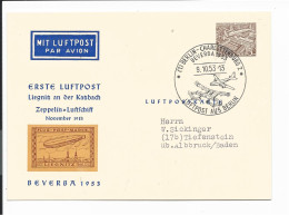 Berlin PP 7 C1/01b - 15 Pf Bauten Privatganzsache, Beverba 1953 M. SST V. Berlin N. Tiefenstein  O.T. Gelaufen - Privé Postkaarten - Gebruikt