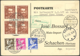 ZULEITUNGSPOST 170Aa BRIEF, Schweiz: 1932, Luposta-Rundfahrt, Abwurf Rönne, Karte Feinst - Poste Aérienne & Zeppelin