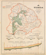 1899 Gabrovitz Camillo: A Tisza. Rajzolta Bogdánfy Ödön Kir. Mérnök Felügyelete Alatt - - . 1 : 1.800.000. Bp., Posner K - Autres & Non Classés