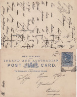 NEW ZEALAND 1895 POSTCARD SENT TO FIELDING - Lettres & Documents