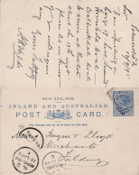 NEW ZEALAND 1895 POSTCARD SENT TO FIELDING - Lettres & Documents