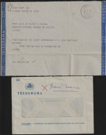 Telegram/ Telegrama - Lisboa > Av. Estados Unidos América, Lisboa -|- Postmark - Lumiar. Lisboa. 1980 - Storia Postale