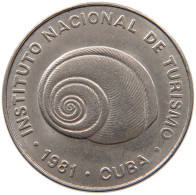 CUBA 5 CENTAVOS 1981 #s082 0161 - Cuba