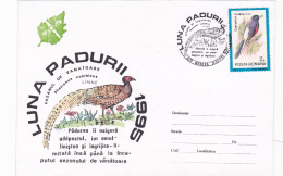 PHEASANT, SPECIAL  PMK ON COVERS  1995 RARE!, ROMANIA - Gallinacées & Faisans