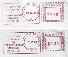 Vatican 2004 2 Cover Sent To Brasilia Brazil Meter Stamp Audion Slogan Pontifical Council To Foster Christian Unity - Covers & Documents