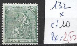 ESPAGNE 132 * Côte 10 € - Neufs