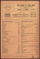 FICHE TECHNIQUE L EXPERT AUTOMOBILE RENAULT 12 GORDINI 1974 - Other Plans