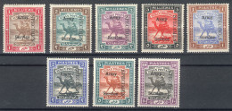 SUDAN: Sc.MO5/MO12, 1906/11 Complete Set Of 8 Values With Additional Overprint SPECIMEN, All With Part Gum, One With Def - Andere & Zonder Classificatie