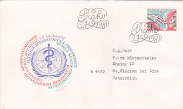 MEDICINE COVERS  FDC    CIRCULATED  1981  Tchécoslovaquie - Lettres & Documents