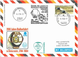 Sonder Ballonpostflug Nr. 28d Der Pro Juventute [SBP28a] - Balloon Covers