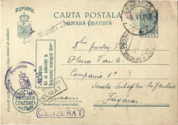 ROMANIA 1942 CENSORED, OPM.Nr.116, FREE MILITARY, WW2 POSTCARD STATIONERY - Cartas De La Segunda Guerra Mundial