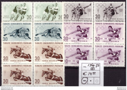 Turquie 1960 - MNH ** - Jeux Olympiques, Rome - Michel Nr. 1769-1773 Séries Complètes X 4 (08-182) - Ungebraucht