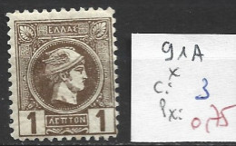 GRECE 91A * Côte 3 € - Nuovi