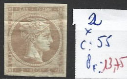 GRECE 2 * Côte 55 € ( Pli Horizontal ) - Unused Stamps