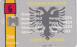 ALBANIA - Telecom Shqiptar 200 Units(reverse BKT Bank), Tirage 15000, 12/96, Used - Albania