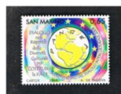 SAN MARINO - UN 2179 - 2008  ANNO EUROPEO DEL DIALOGO INTERCULTURALE    - MINT ** - Unused Stamps