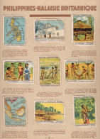 PHILIPPINES MALAISIE BRITANNIQUE 9 Chromos Serie Complete Belle Présentation 1930's Pupier TB 68 X 51mm - Otros & Sin Clasificación