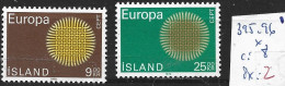 ISLANDE 395-96 * Côte 8 € - Nuovi