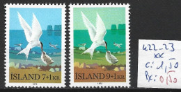 ISLANDE 422-23 ** Côte 1.50 € - Mouettes