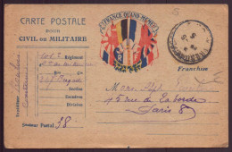 France, Carte En Franchise Militaire, 1946 Pour Paris - Andere & Zonder Classificatie