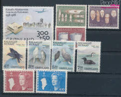 Dänemark - Grönland Postfrisch Margarethe 1988 Margarethe, Vögel, Post, Gegenständ  (10285572 - Neufs