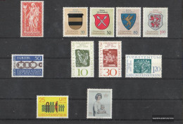 Liechtenstein 1965 Unmounted Mint / Never Hinged Complete Volume In Clean Conservation - Full Years