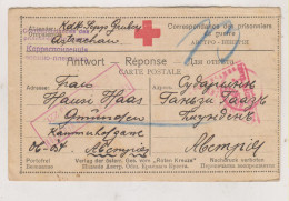 RUSSIA, 1916  POW Postal Stationery To  AUSTRIA - Covers & Documents