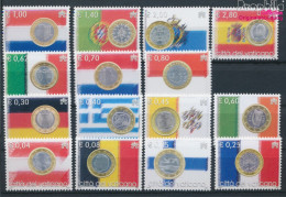 Vatikanstadt 1491-1505 (kompl.Ausg.) Postfrisch 2004 Euro (10326130 - Nuevos