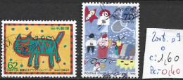 JAPON 2008-09 Oblitérés Côte 1.60 € - Used Stamps