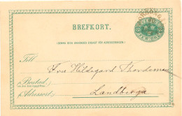 SWEDEN March 30th, 1888, "MORGONGÂFVA" (MORGONGÄVA) K1 On Superb 5 (FEM) ÖRE Green Postal Stationery Postcard - 1885-1911 Oscar II